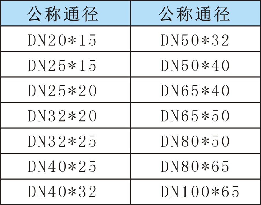 90度異徑彎頭